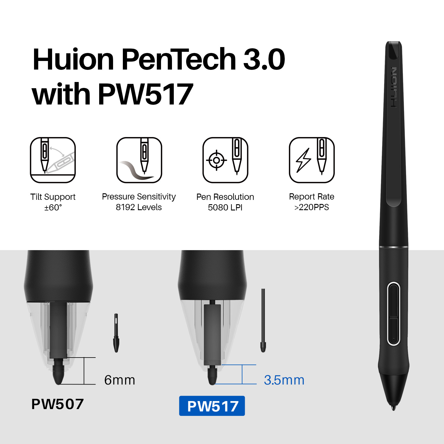 HUION Kamvas 12 11.6인치 드로잉 모니터 - Huion Tablet Accessories 리뷰 및 가격